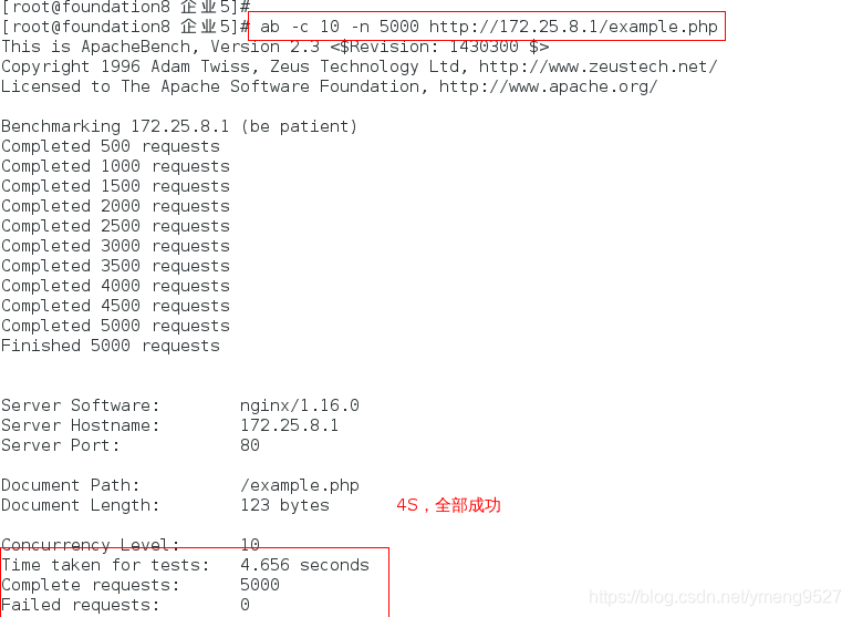 LNMP架构之静态缓存（nginx+php+mysql+memcache）——MemCache对PHP页面的缓存加速优化