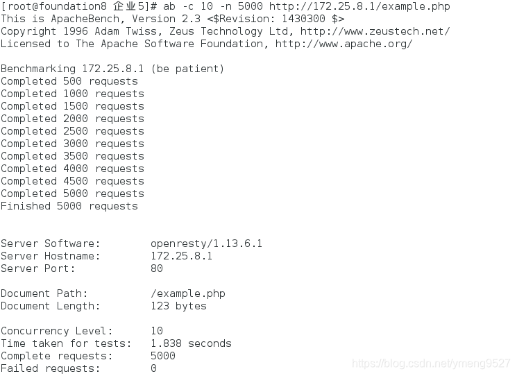 LNMP架构——OpenResty实现缓存前移（到达Nginx前端层面）