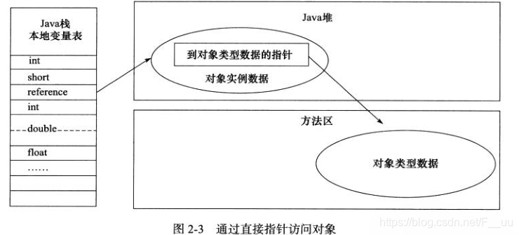 [外链图片转存失败(img-qhtHlm4a-1564190976179)(leanote://file/getImage?fileId=5d36cd9b2657b84172000008)]