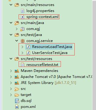 Java-利用Spring提供的Resource/ResourceLoader接口操作资源文件_resource resource ...