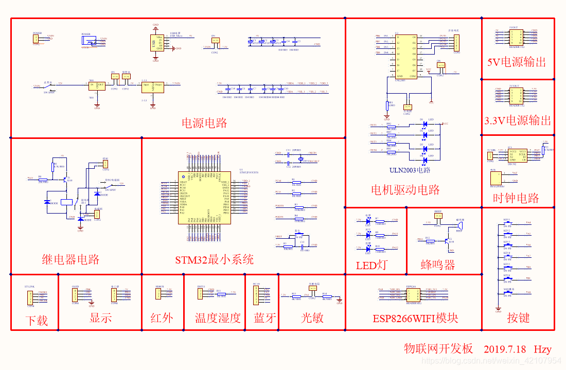 基于ESP8266的STM32物联网开发板_esp8266 电路 stm32-CSDN博客