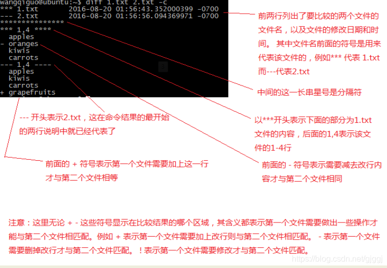 diff命令详解