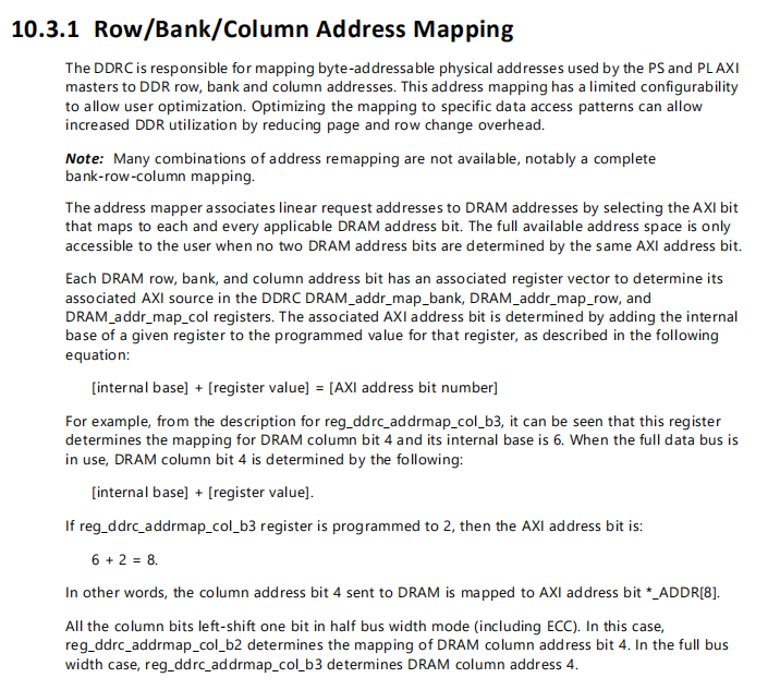 Zynq-7000 DDRC Address Map