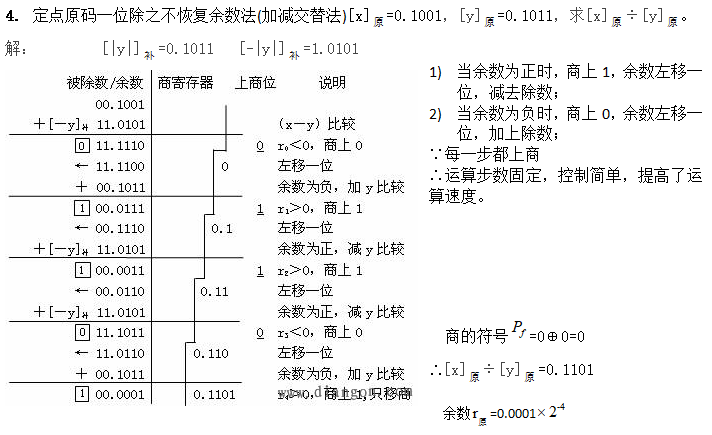 计算机组成原理期末复习【超实用】「建议收藏」