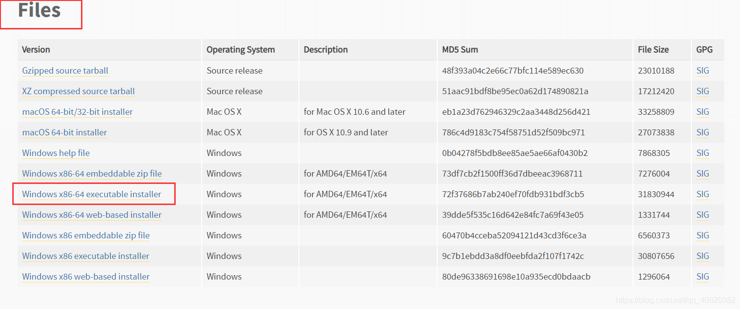 如何安装python历史版本------已解决_python历史版本找不到-CSDN博客