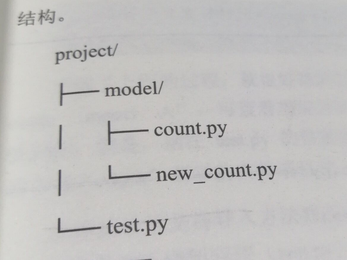简述我对python跨文件调用的理解 与风915的博客 Csdn博客
