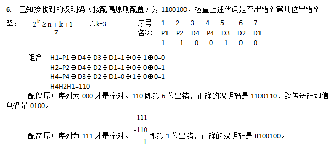 计算机组成原理期末复习【超实用】「建议收藏」