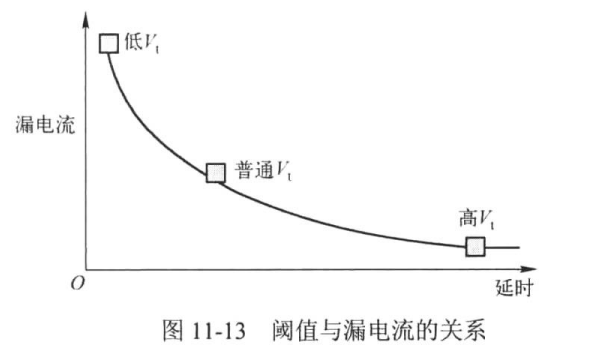 https://img-blog.csdnimg.cn/20190727203459196.png?x-oss-process=image/watermark,type_ZmFuZ3poZW5naGVpdGk,shadow_10,text_aHR0cHM6Ly9ibG9nLmNzZG4ubmV0L2JsZWF1Y2hhdA==,size_16,color_FFFFFF,t_70