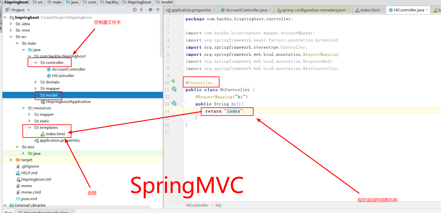 Spring MVC