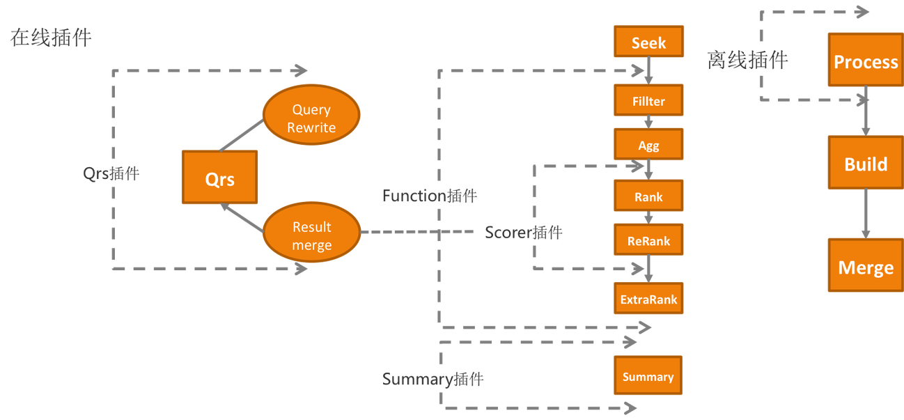 返利软件什么原理_返利软件有哪些(3)