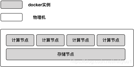 以太坊全节点钱包_2022以太坊节点数量_搭建以太坊公链节点