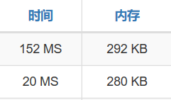 上方法一 下方法二