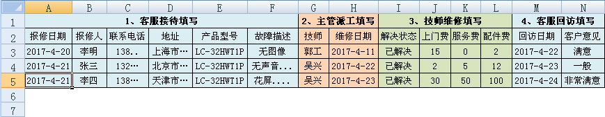 （图1：本文所用示例）