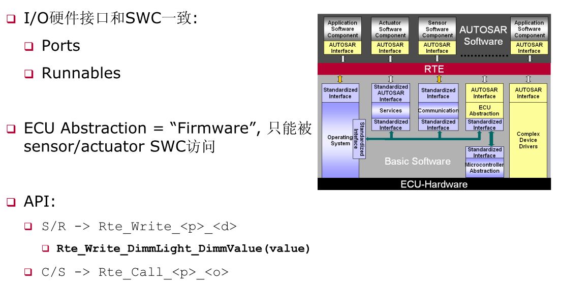 AutoSar之实时环境RTE_autosor rteCSDN博客