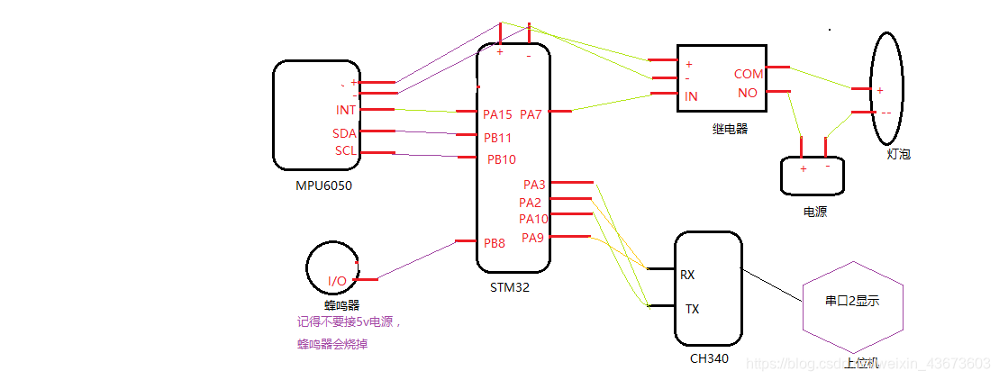 stm32单片机控制电灯、老人防摔倒接线图