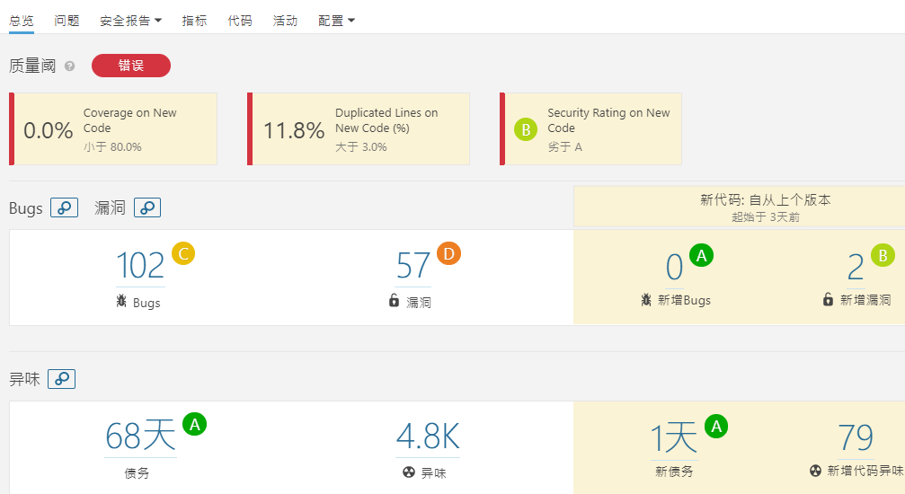 Sonar运行正常 但不显示问题以及提示 解决方法如下 Intelrain的博客 Csdn博客