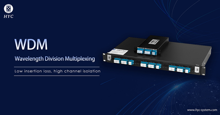 波分复用(WDM)系统中的复用/解复用器件(MUX/DEMUX)