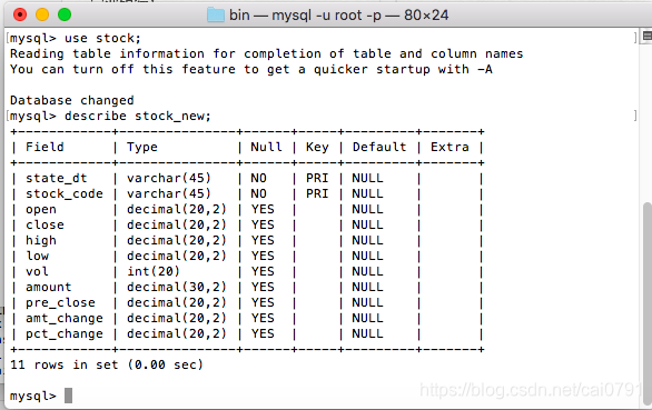 PYTHON在mysql中新建数据库_import pymysql as-CSDN博客