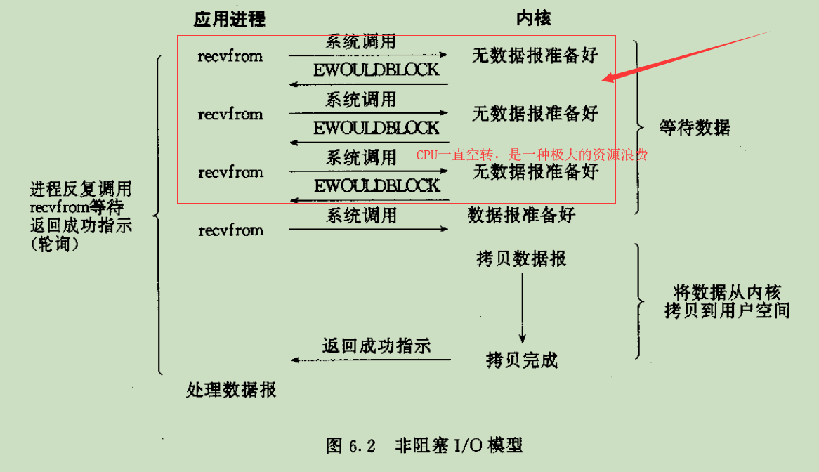 watermark,type_ZmFuZ3poZW5naGVpdGk,shadow_10,text_aHR0cHM6Ly9ibG9nLmNzZG4ubmV0L3dlaXhpbl8zOTQxMTMyMQ,size_16,color_FFFFFF,t_70