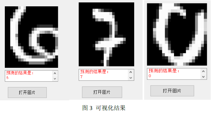 svm实现手写数字识别_数字识别