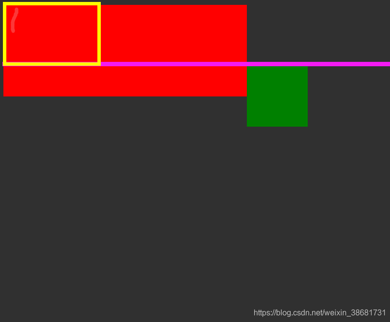 css浮动原理是什么意思_浮动基准梁是什么(2)