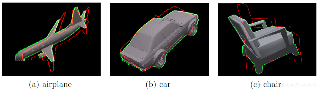 Fig6