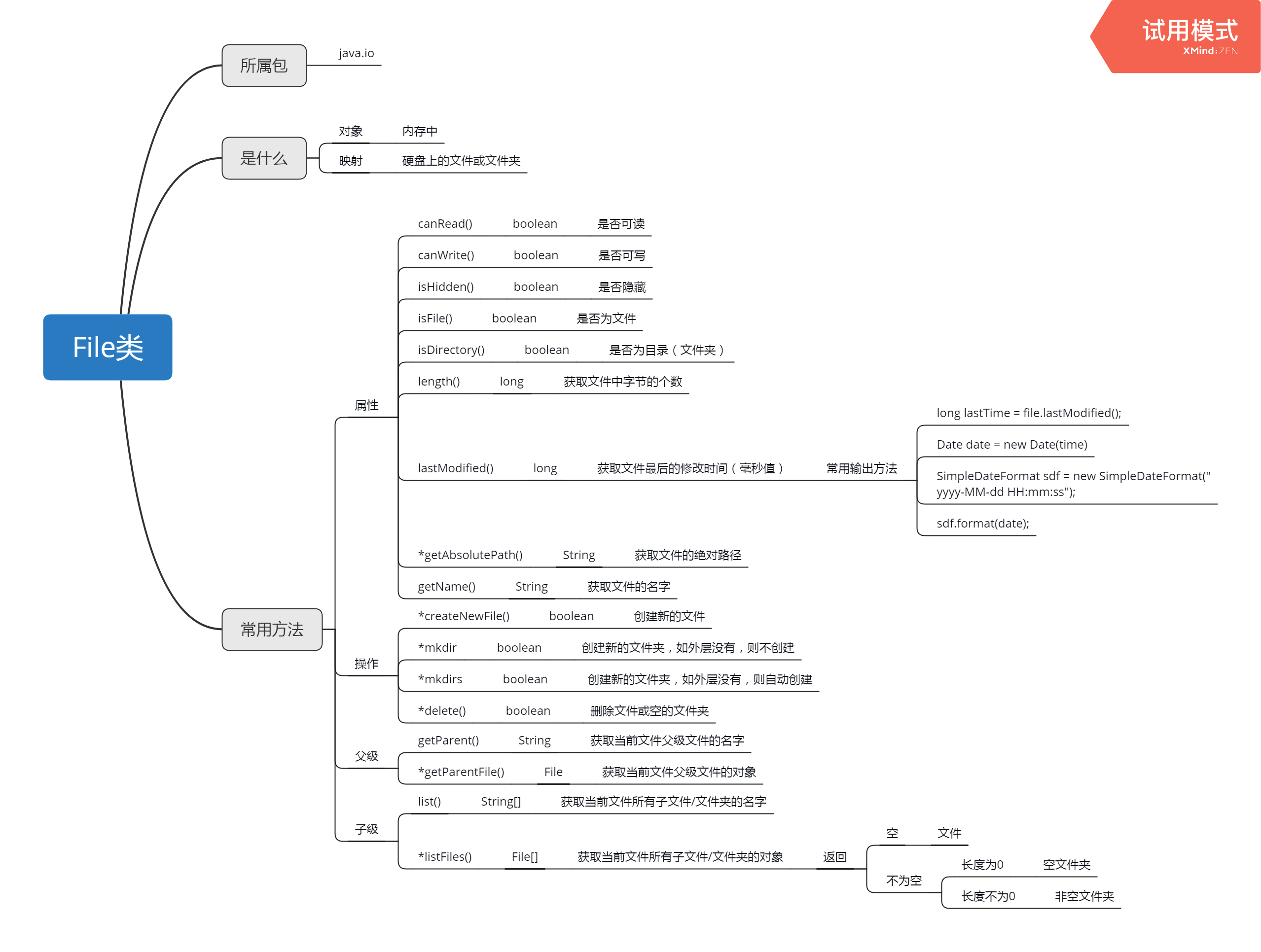 File类