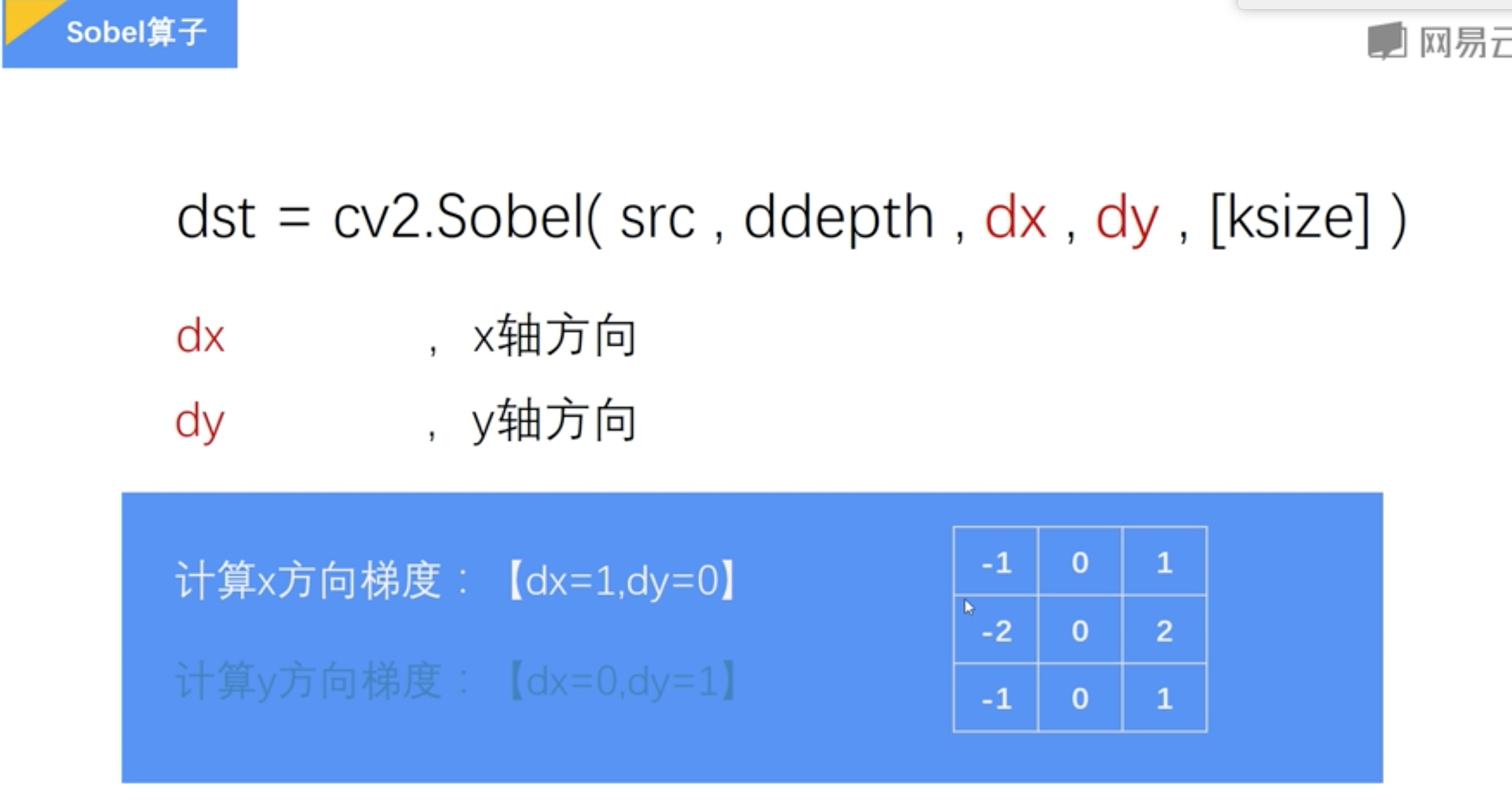 Sobel算子函数_sobel算子函数和自己算的不一样-CSDN博客