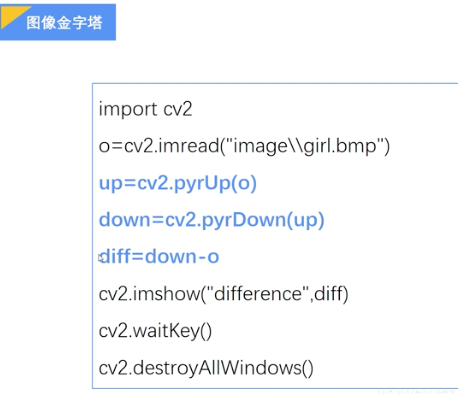 向下取样和向上取样的可逆性研究