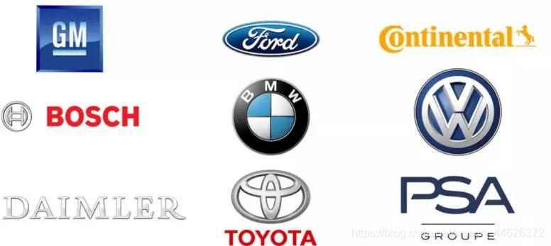 Comasso AUTOSAR | 开放的汽车软件架构标准_autosar详细介绍 pdf-CSDN博客
