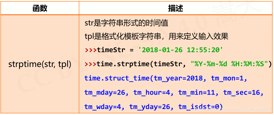 encounter什么意思(counter什么意思) encounter什么意思(counter什么意思)