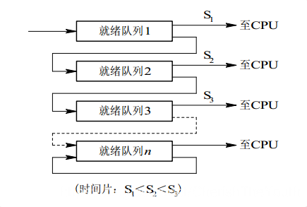 图爿来源于网络