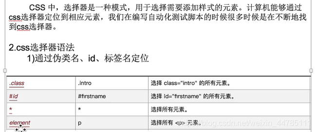 css选择器