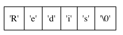 C字符串“Redis”