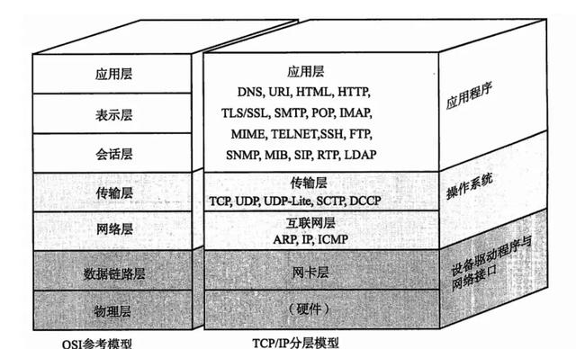 图片描述(最多50字)