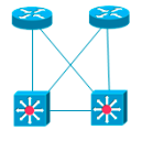 OSPF之广域网及重发布