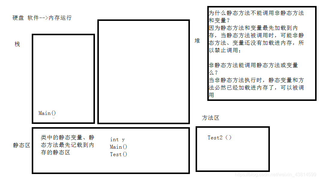 ここに画像を挿入説明