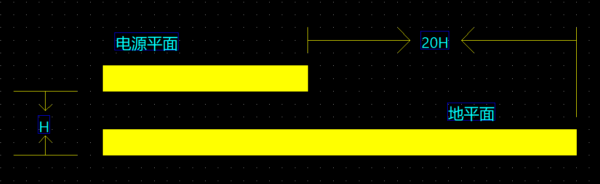 pcb 20h原则_pcb20h原则