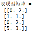 遗传算法工具箱约束怎么输入_遗传算法中怎么添加约束条件