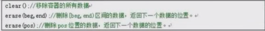 c++中的deque容器_c++ deque 拷贝-CSDN博客