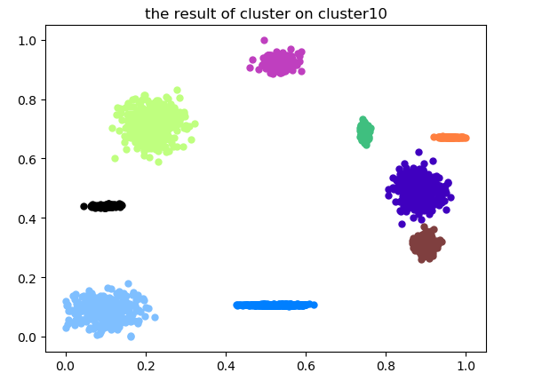 python-colormap-python-colormap-csdn