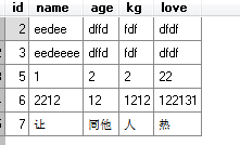 http://www.onbno.com/ruanjiajiqiao/sqlite-none-row-number.html