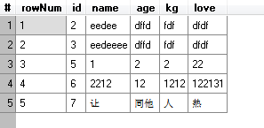 http://www.onbno.com/ruanjiajiqiao/sqlite-none-row-number.html