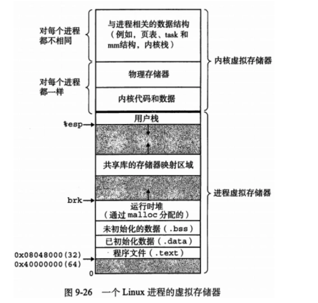 [外链图片转存失败(img-BhNDZlNK-1564540292572)(https://note.youdao.com/yws/res/6541/WEBRESOURCEcbb0dc8ae9b57a6d239663c4d12d3d7c)]