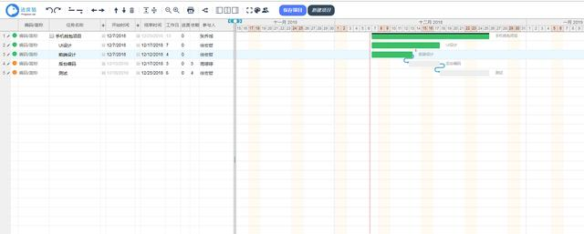 网页版项目管理甘特图页面