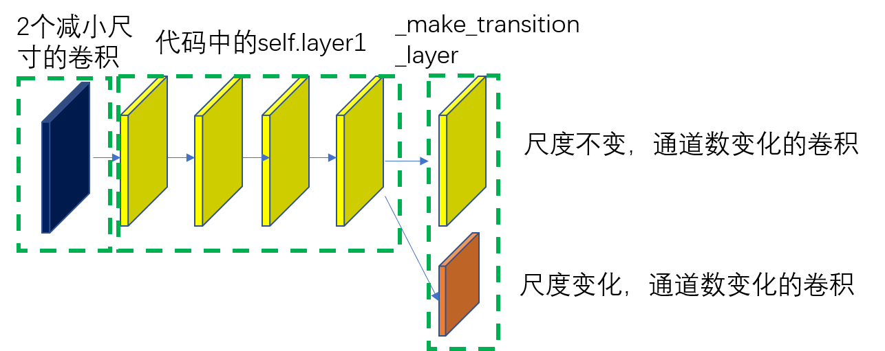 decrease density of picture in pixlr editor online