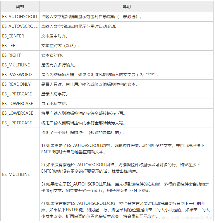 14 Windows Edit Windedit Y CSDN