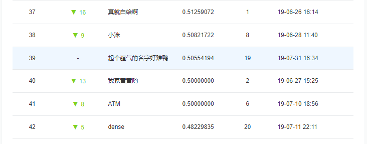 光前裕什么成语_成语故事简笔画(2)