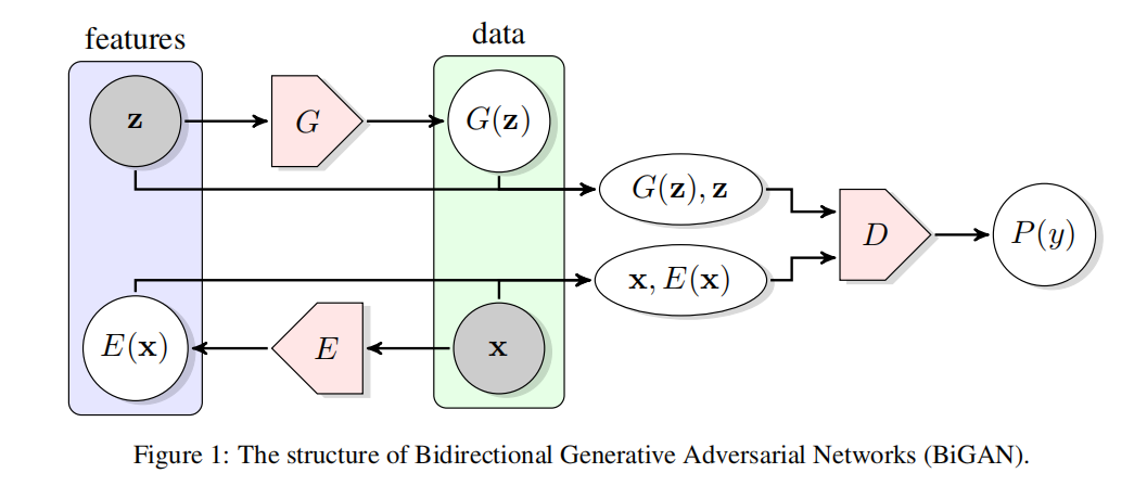 Defining Network Topologies that Can Achieve Biochemical Adaptation