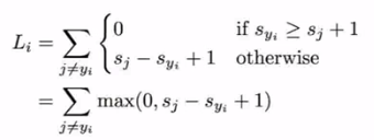 损失函数和正则化 Loss Function& Regularization_regularization loss-CSDN博客
